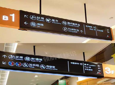 牟定如何通过商场标识牌引导客流分布？